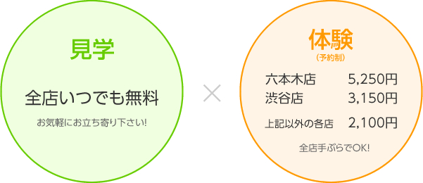 見学・体験する