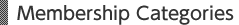 Membership Categories