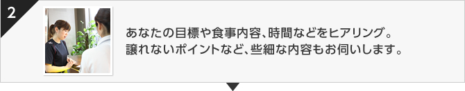 あなたの目標や食事内容、時間などをヒアリング。譲れないポイントなど、些細な内容もお伺いします。