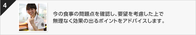 今の食事の問題点を確認し、要望を考慮した上で無理なく効果の出るポイントをアドバイスします。