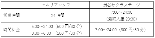 駐車場料金表.png